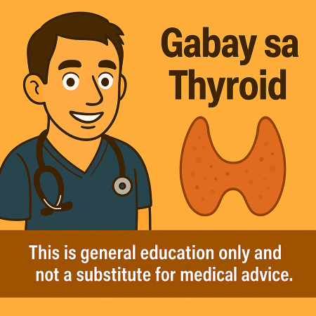 Thyroid Guide